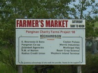 Farmer's Market Sign